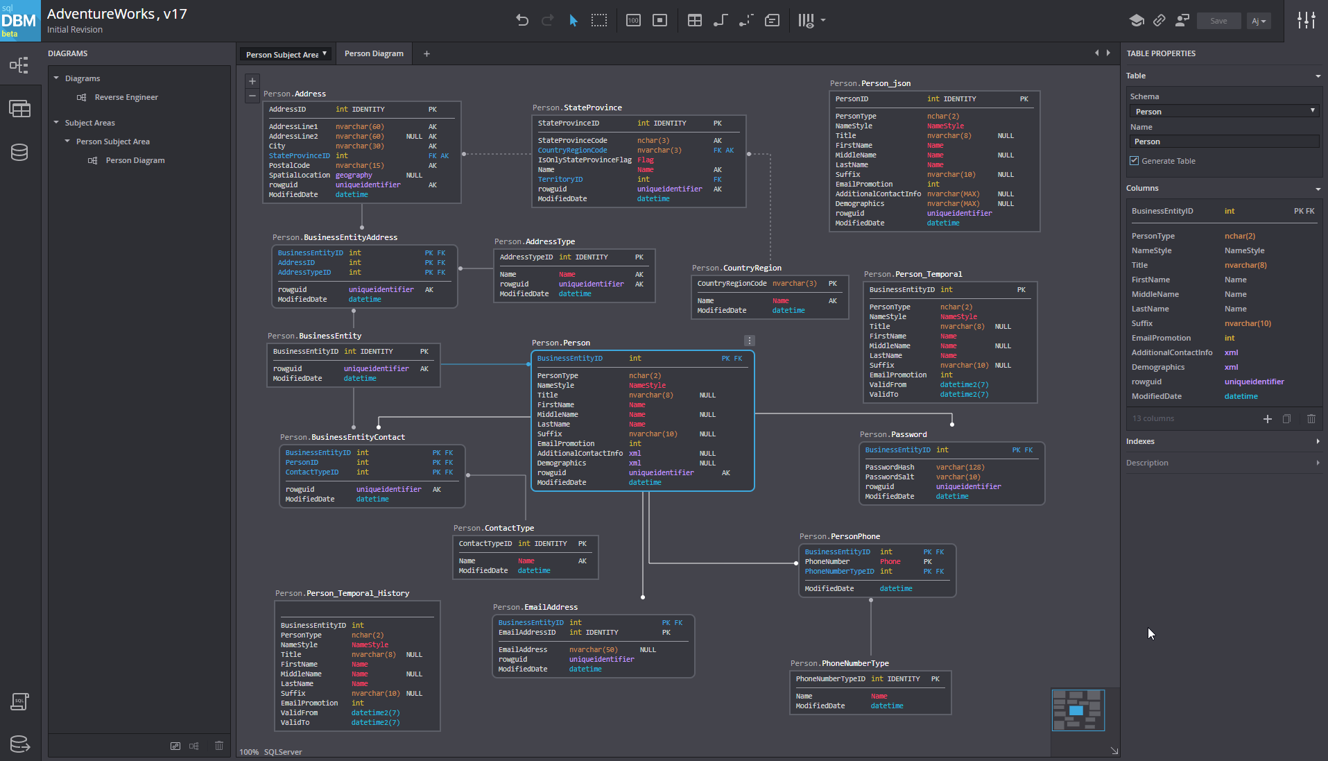 SQL Database Modeler SQL Database Modeler Entity Relationship Diagram SQL Database Modeler SQL Database Modeler Entity Relationship Diagram